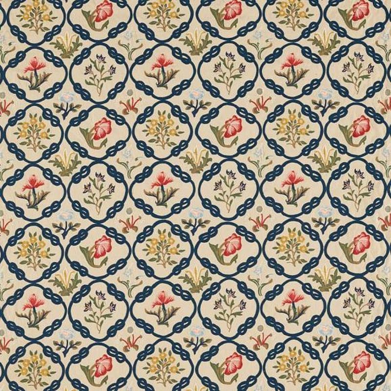 Morris & Co  Emery Walker’s House Collection