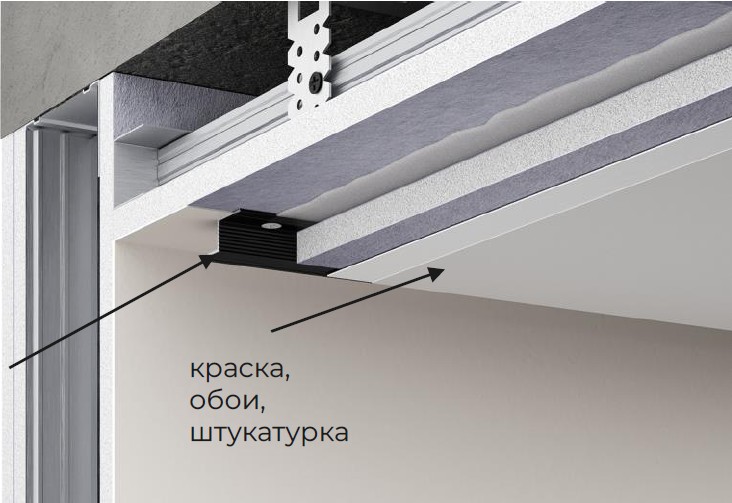 Теневой профиль