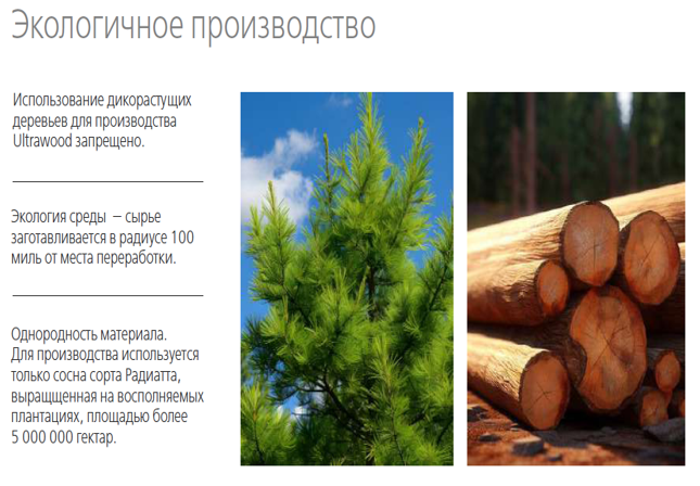 material_dlya_ultrawood