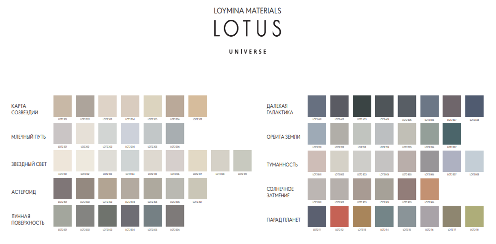 loymina_materials_lotus_universe loymina_materials_lotus_universe