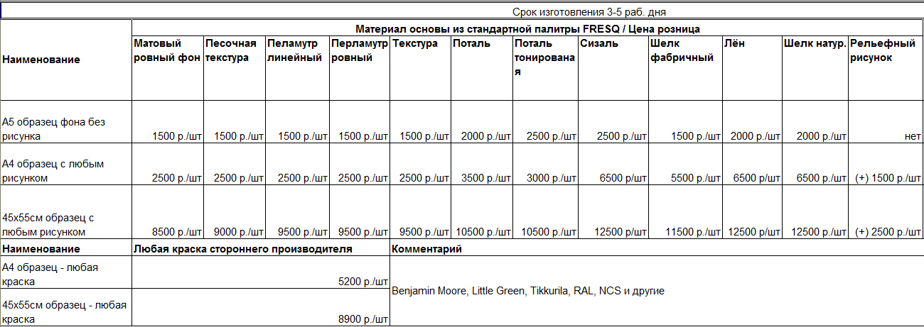 price_na_obraztsy_iz_kollektsii_classic