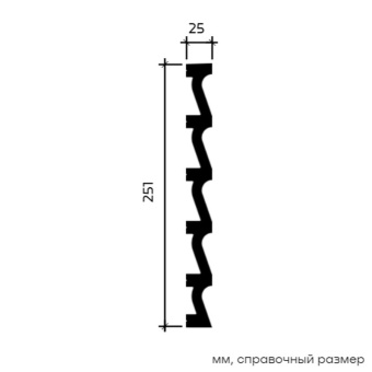 Декоративная панель Европласт