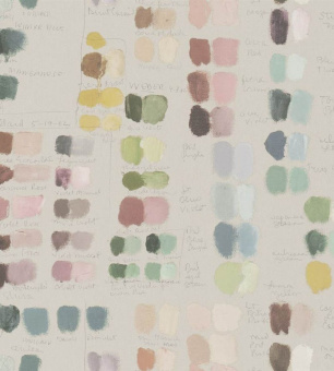 Обои John Derian Picture Book II