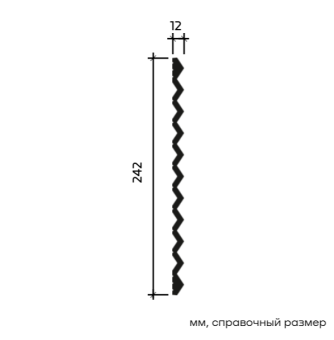 Декоративная панель Европласт