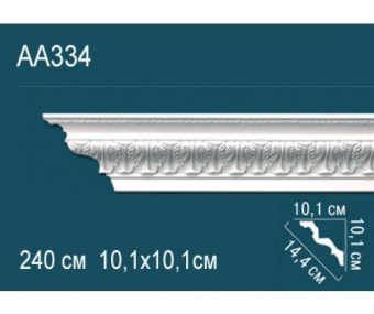 Карниз Perfect