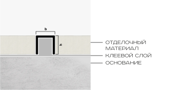 П-профиль латунь NEEXY