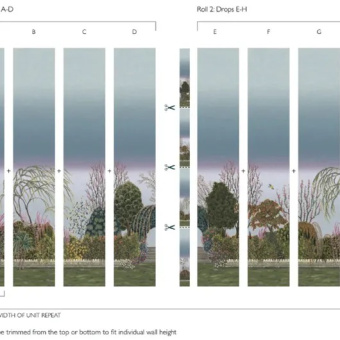 Обои Cole & Son The Gardens