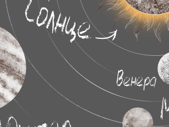 Фотообои Wall Street COSMOS