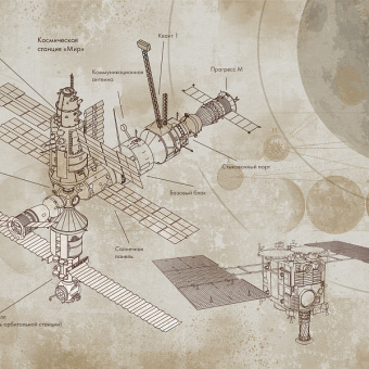 Фотообои Мне обои