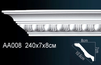 Карниз Perfect