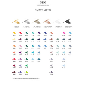 Фрески/Панно Fresq CLASSIC