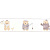 Обои Casadeco My little world