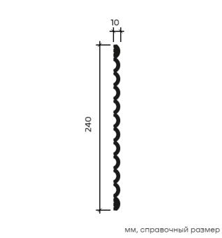 Декоративная панель Европласт