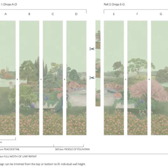 Обои Cole & Son The Gardens
