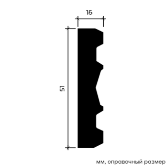 Молдинг Европласт