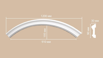 Радиус DECOMASTER