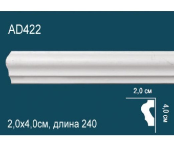 Молдинг Perfect