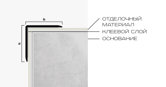 Угол защитный NEEXY