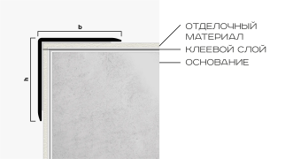 Угол защитный NEEXY