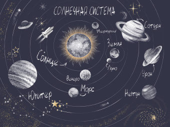 Фотообои Wall Street COSMOS