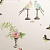 Обои Nina Campbell PERROQUET