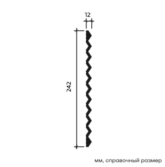 Декоративная панель Европласт