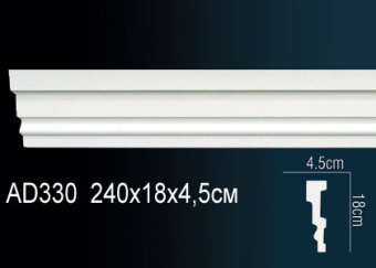 Молдинг Perfect