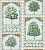 Обои Cole & Son MARTYN LAWRENCE BULLARD