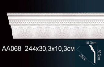 Карниз Perfect