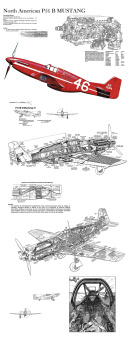 Фрески/Панно ORTOGRAF Самолеты