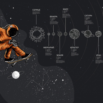 Фотообои Мне обои