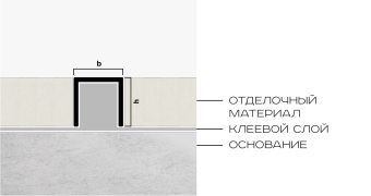 П-профиль латунь NEEXY