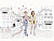 Фрески/Панно ORTOGRAF Free time