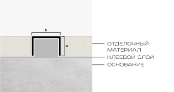 П-профиль алюминиевый NEEXY