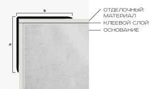 Угол защитный NEEXY