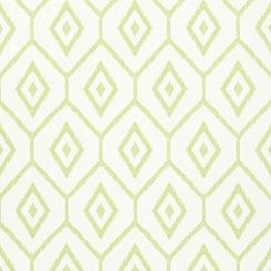 Обои Thibaut Caravan